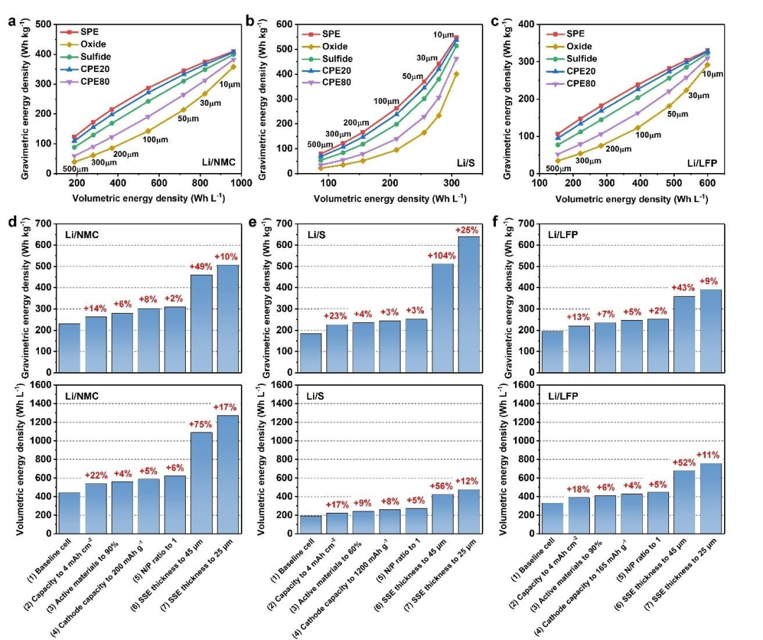 全固态电池无纺布支撑体.png 全固态电池无纺布支撑体.png