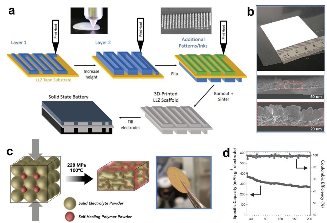 固态电池无纺布支撑体.png 固态电池无纺布支撑体.png